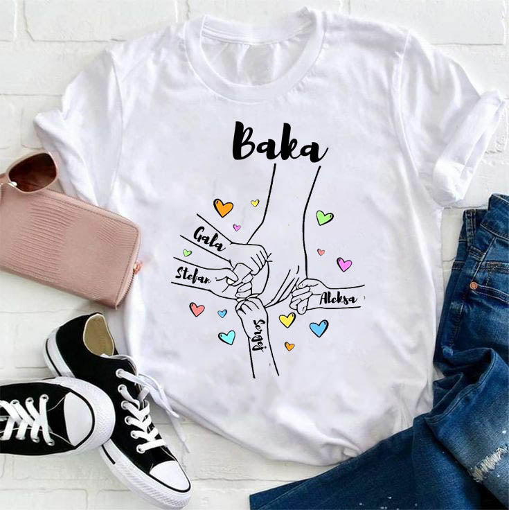 Baka ruke