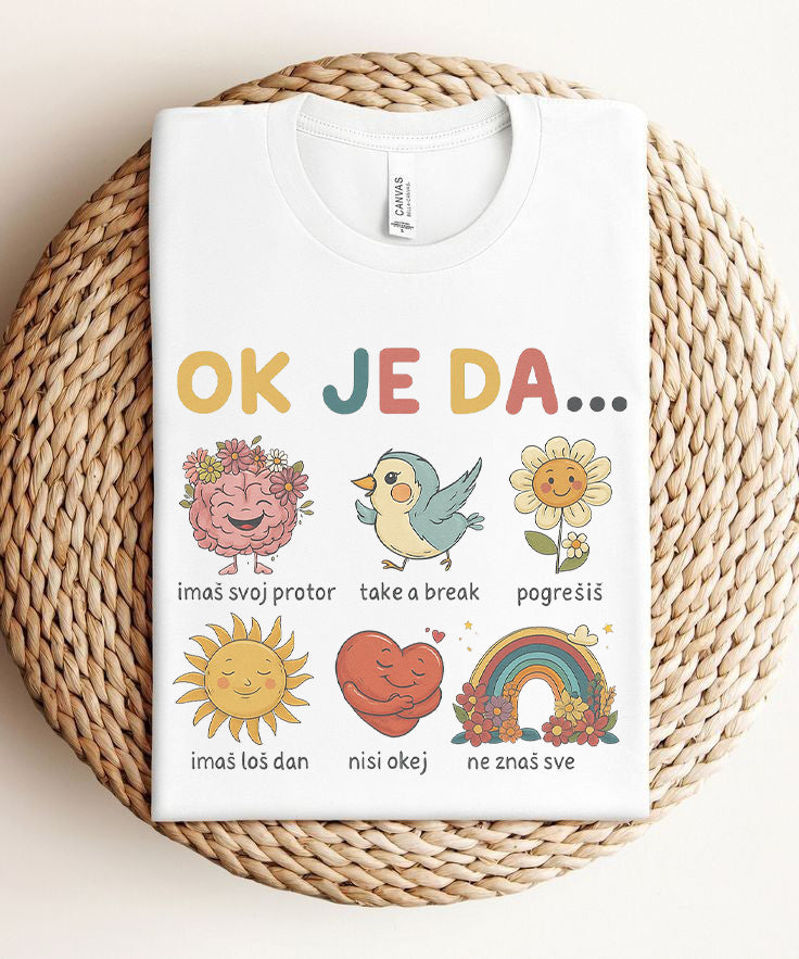 OK je da....
