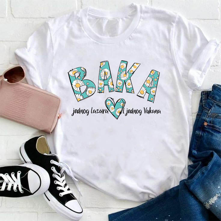 Baka imena